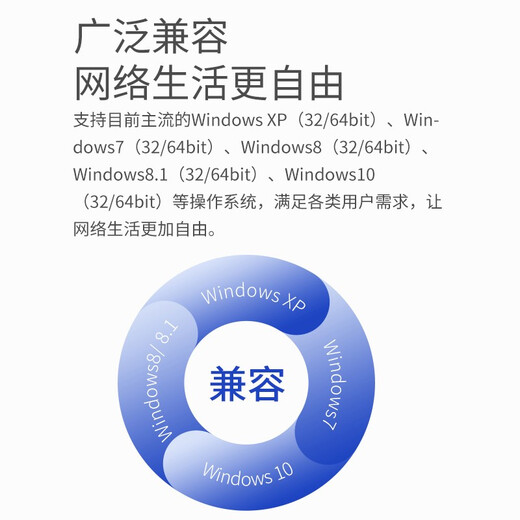 Mercury (MERCURY) MW310UH, treiberfreie Version, USB-WLAN-Karte, tragbarer WiFi-Empfänger, universell für Desktops und Notebooks MW310UH (Laufwerksfreie Version)