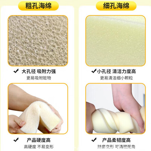 Beijingjie Car Wash Sponge Wipe Exterior Wall Tile Cleaning High Density Sponge Block Large Household Water Absorbent Thick Thin Sponge Fine Cotton 20*12*6cm 1 Pack