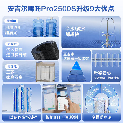 Purificador de agua de ángel Hogar Direct Bowning V6 Máquina potable 1.46L/min Experiencia 600 g Caudal de flujo Experiencia Purificador de agua Selección no llenadora [Dos piezas de cocina] Purificador de agua + delantero
