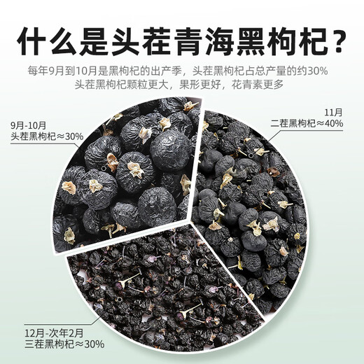 Qilixiang Black Wolfberry 250g*2 Dosen Qinghai Qaidam Zhongda Fruchtgesundheit Tee Nord- und Süd -Trockenwaren -Lieferung Geschenke für Ältestegruppen Kaufgeschenke