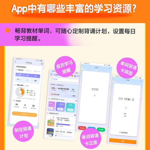 Our Japanese Elementary Level 1 and 2 student book (Second Edition Smart Edition, set with 2 volumes in total, comes with text audio, video explanations of word grammar, conversational drama, and interactive exercises) for beginners to learn standard Japanese on their own.