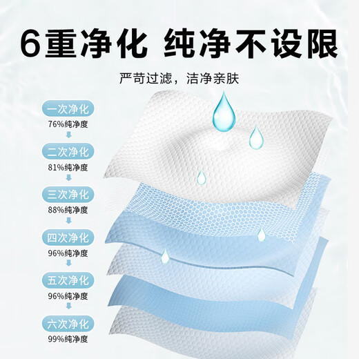 Huixun baby hand and mouth wipes 80 pcs/pack RO pure water wipes, soft and skin-friendly, 6-fold filtration