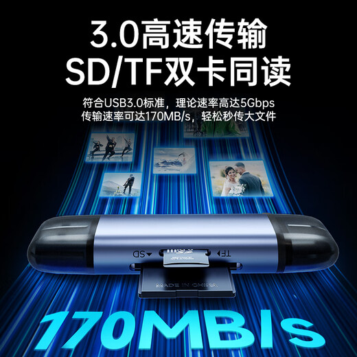 HULK USB/Typ-C-Kartenleser 3.0 Hochgeschwindigkeits-SD/TF-Karten Multifunktion integrierter Kamera Apple 15/iPad Android Mobiltelefon OTG Recorder Drone Überwachung Speicherkarte