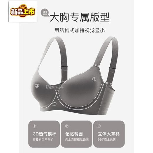 MIDNITE STAR Big Breast Revealing Small Underwear Women's Thin Summer Gathering Secondary Breasts Anti-Sagging Large Size Fat mm2026 New Seamless Bra Gray-Single Underwear 34/75B (Top Support to Prevent Sagging)