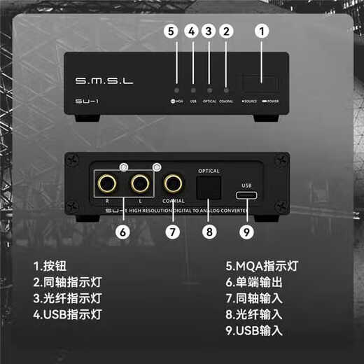 SMSL Shuangmu Sanlin SU1 audio decoder dac decoding fever hifi decoding DSD512 MQA black black standard