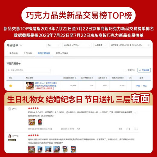 德芙（Dove）多唯呀巧克力礼盒61六一儿童节女孩情人节生日礼物女生送老婆女友 德芙豪华至尊款[力荐款]675g