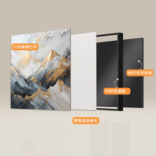 Yihuanyu modern light luxury living room and restaurant decorative painting abstract art European wall mural square sofa background wall hanging painting