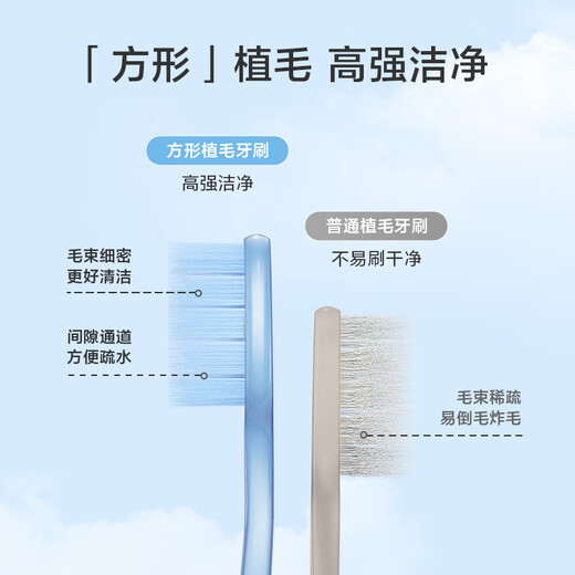 京东京造绵密软毛净白牙刷 4支装(蓝色*2支+粉色*2支)超软毛万根毛护龈
