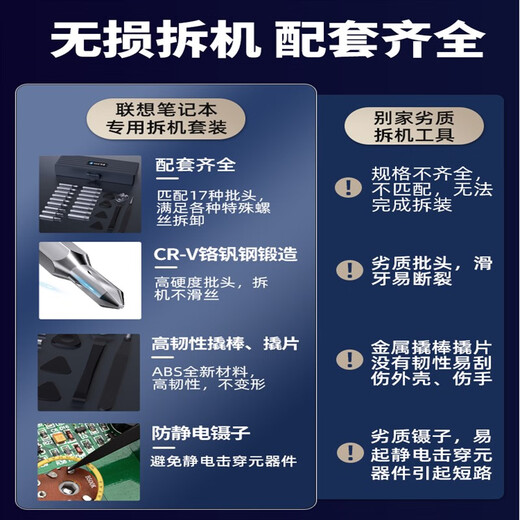 联想拯救者笔记本拆机工具电脑主板风扇拆卸清灰换硅脂螺丝刀套装 信越硅脂7921降温款+赠辅