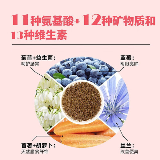 Auman Lisa Cat Food Special for Ragdoll Cats for Kittens, Adult Cats and Elderly Cats Regulates the Gastrointestinal tract, Prevents Hair Loss and Gains Weight, Hair and Cheeks Probiotic Cat Food Special Cat Food for Ragdolls 6Jin Jin is equal to 0.5kg