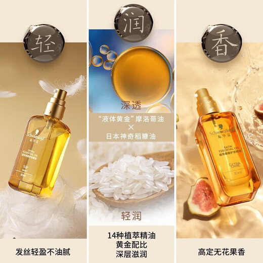 Schwarzkook Professional Hair Care Essence Oil Free Washing and Extract Toughness and Restraining Frizziness and Anti-Drying A touch of Soft and Glossy Perm and Dyeing Hair Moisturizing Essence Fluorescent Bottle 80ml