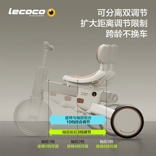 乐卡（Lecoco）儿童三轮车宝宝脚踏车多功能平衡车轻便遛娃神器 奶白咖 六一礼物