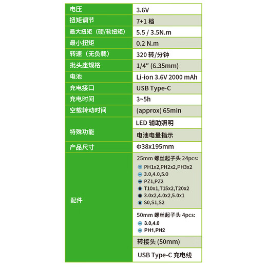 Baogong (Pro sKit) PT-1366U electric screwdriver household 26-in-1 rechargeable electric screwdriver set