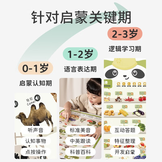 乐乐鱼（leleyu）熊猫有声挂图早教学习机儿童玩具宝宝识字表墙贴男孩女孩生日礼物