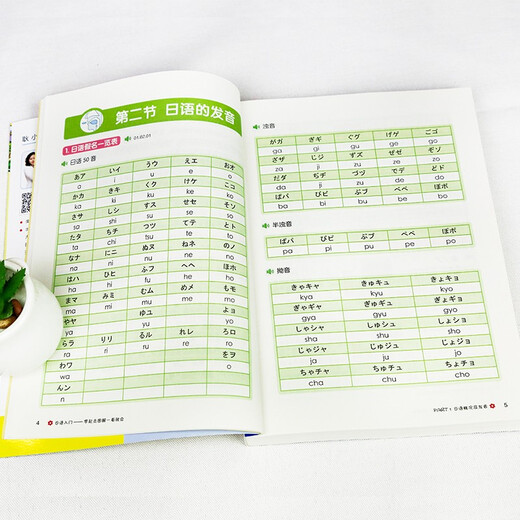 零起点日语入门图解一看就会（扫码赠音频)-昂秀外语