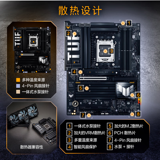 华硕（ASUS）ROG/TUF Z890-A/ X870-A电竞主板吹雪DDR5 支持 CPU 英特尔 285K/265K/265KF AMD锐龙 9900X/9950X TUF X870-PLUS 