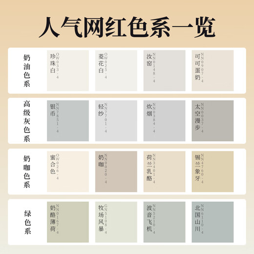 立邦乳胶漆京雅居金装净味5合1内墙油漆墙面漆防霉无添加18L约25kg