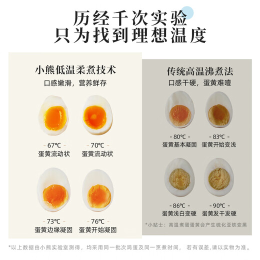 小熊（Bear）煮蛋器 蒸蛋器 智能定时 自动断电 小型不锈钢 防干烧 蒸煮鸡蛋一体机神器ZDQ-B06R2