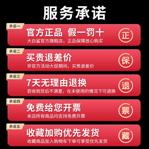 BIGWHITESHARK Great White Shark Louver Blade Stainless Steel Polishing Blade Louver Wheel Polishing Blade Angle Grinder Polishing Wheel Flower Impeller Abrasive Cloth Wheel 75 Plastic Cover 60 Mesh 40 Pieces