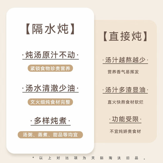 Tianji (TONZE) electric stew pot, water-proof stew pot, bird's nest stew pot, household soup pot, electric multi-functional baby porridge artifact, baby food supplement pot, 1.8L, one pot, three bladders, 1.8L