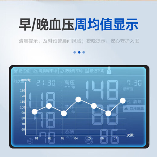 Yuyue medical Bluetooth electronic blood pressure monitor Japan original imported upper arm blood pressure measuring instrument high precision household genuine flagship imported model [J753] Bluetooth + backlight + upgraded cuff