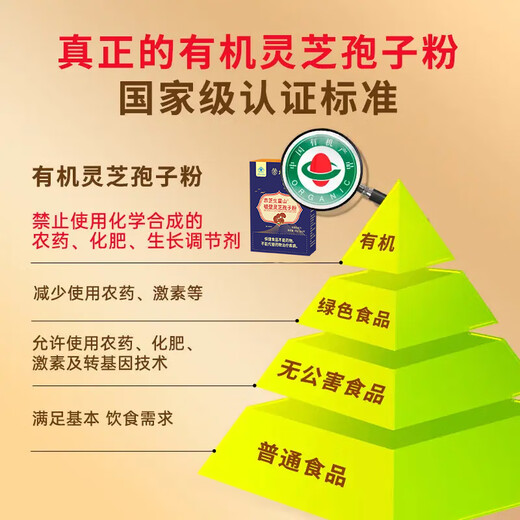 北京同仁堂赤芝生霍山破壁灵芝孢子粉成人中老年滋补体质差增强免疫力保健品 一盒装灵芝孢子粉10g