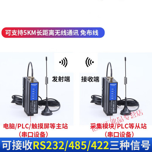 LORA Wireless Transmissive Modul SX1278 Digitaler Radiosender RS485/232 Wireless Radio Frequency Serial Port Transceiver -Modul Bitte wenden Sie sich an Sondermodelle