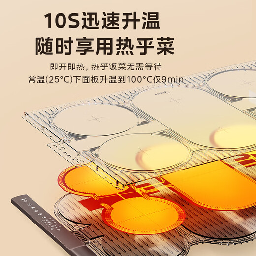 Midea Roll-up Folding Warming Chopping Board Heating Plate Food Insulation Plate Hot Chopping Board Household Heating Table Mat Flexible Panel Heating Coaster Warming Food Government Subsidy HBU6640R1