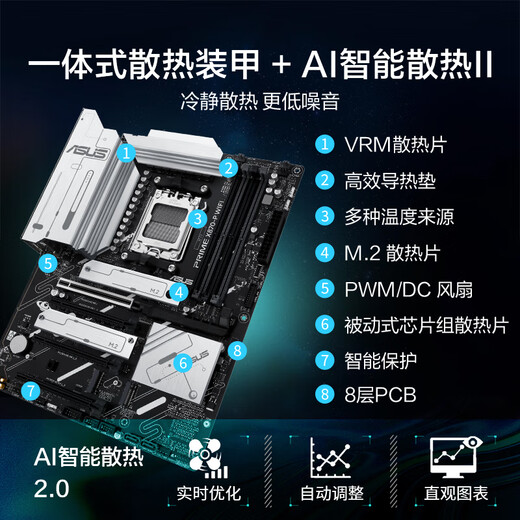 Asus Prime X870-P Wi-Fi Материнская плата поддерживает CPU 9900X/9950X (AMD X870/Socket AM5) [Master Series] x870-P WiFi