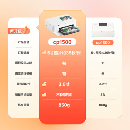 Canon SELPHY CP1500 small photo printer mobile phone wireless printing ID photo manual growth record cute pet [black] package four