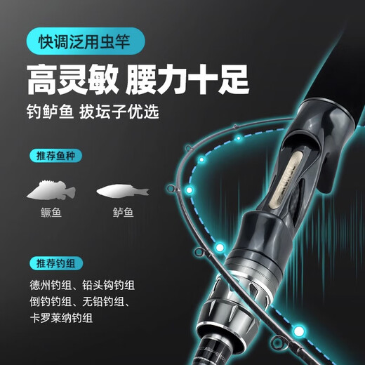 润克品牌/揽魁系列 虫竿路亚竿高感度裸杆鲈鱼钓鳜鱼虫杆超快调路亚竿 2.04m /C682MH/【揽魁·竞技竿】
