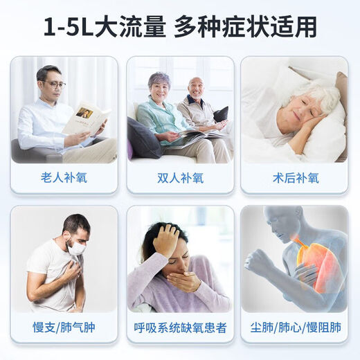 Medhart brand Medhart 5L liter medical oxygen concentrator household oxygen inhaler elderly oxygen machine atomization all-in-one machine medical 5 liter blue model with atomization imported molecular sieve