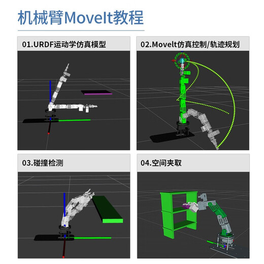 Yahboom (Yahboom) Moveit brazo robótico AI Reconocimiento visual Programación de código abierto Robot inteligente Ros Robóticos Arm Raspberry Pi Python Dofbot SE Voz de actualización Versión