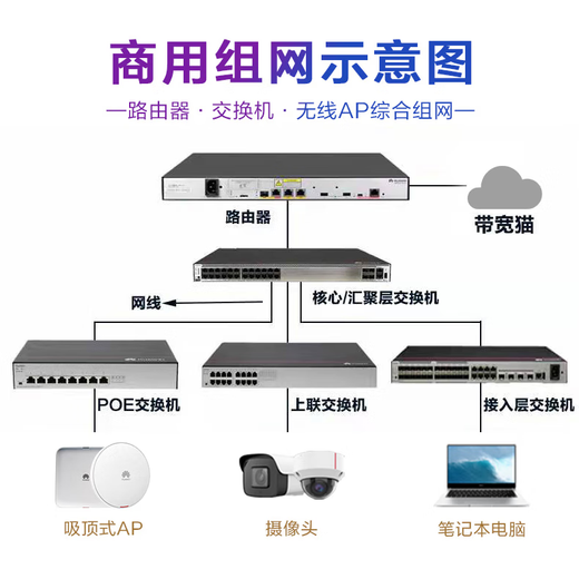 H3CLS-S1850V2-9P/10P/26P/28P/S5008/S5016/S5024/S5048PV5交换机 S5024PV5-EI