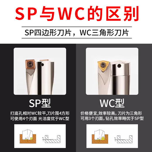 XMSJU钻快速钻刀杆车床用U转暴力快速喷水钻头暴力钻平底钻头刀座数控 2倍WCSP5155
