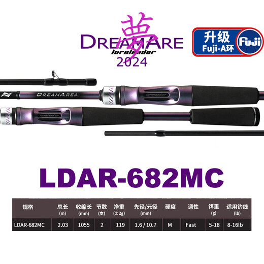 Lingfeng Mengluya Coda de varilla de tiro lejano mango de manejo recto Mango de pesca de pesca de pesca de pesca en marco de agua Carburo 2.03 metros 24 modelos 682mc [mango de pistola 2 secciones]