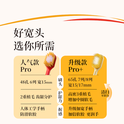 惠百施（EBISU）65孔宽头软毛牙刷成人超高效Pro+护龈抗敏清口气4支颜色随机