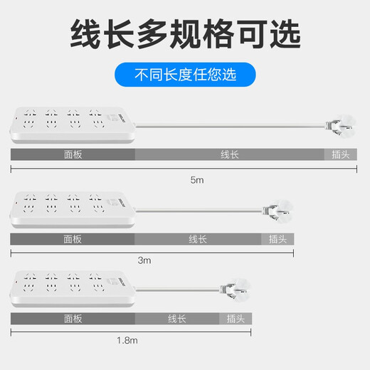 德力西（DELIXI）新国标插座/插线板/插排/排插/接线板/拖线板 一位五孔+一位二孔全长1米