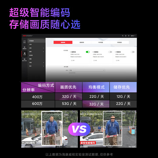 Hikvision Hikvision Network Überwachungskamera 4 Millionen Ultra HD Company Indoor Outdoor Mobile Fernbedienung Full Color AI Human and Vehicle Detection Poe Hemisphäre HK-E2P4L-P 2,8 mm
