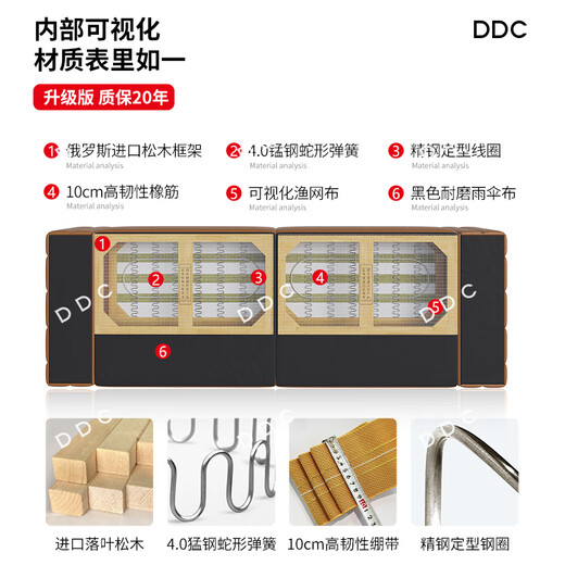 DDCDDC意式头层牛皮沙发现代简约小户型客厅直排真皮沙发9230 【送四凳子】直排2.81M+脚踏 1旗舰版