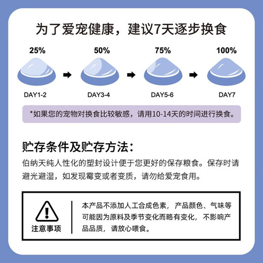Bernard Tianchun Pet Dog Food Small Dog Middle-aged and Elderly Dogs Over 7 Years Old Chicken + Brown Rice Apple Small Middle-aged and Elderly Dog 1.5kg