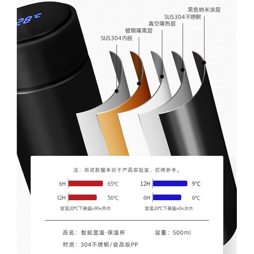 昌盛礼高端商务礼品定制logo伴手礼盒奖品实用公司活动送员工会议纪念品高档笔记本套装礼盒 棕色笔记本+笔+自动伞+数显杯+U盘
