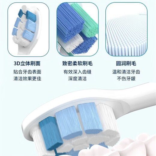 Sakura eignet sich auch für Philips Electric Toothbush Head HX683P/HX683B/HX686W/HX6610-01/HX6620/HX6630/HX6640/HX6650 ERSETZUNGSHAFT WEISS 8-PCS (Vakuumunabhängige Verpackung)