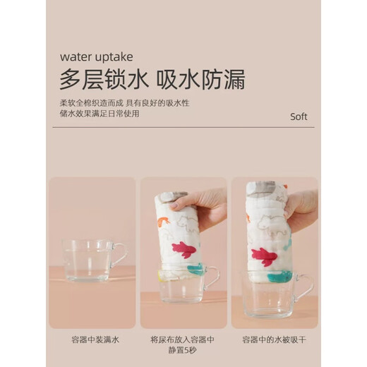 菲菈多纱布尿布纯棉可洗婴儿尿介子新生儿尿片宝宝尿布裤尿戒子芥子夏季 5条装 卡通男宝 S码(0-3月)10斤一下