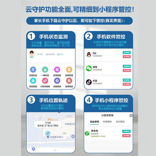 飞利浦（PHILIPS）E6810学生手机4G全网通智能GPS定位家长管控微信视频防沉迷戒网瘾触屏按键老年人4+64G