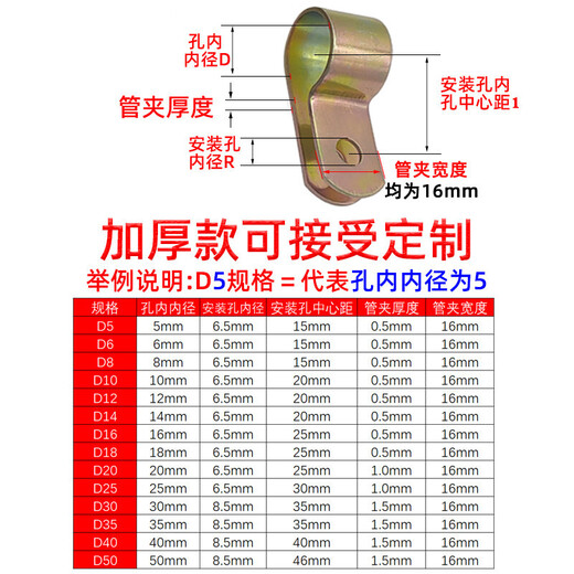 SDFFKOS5D6D8D10D12-50镀锌单管夹Q686F4浸塑R型弹簧性油管卡箍CT370夹片 D10镀锌浸塑（5只） 10毫米管