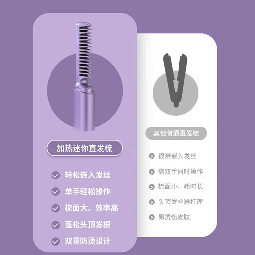 Wireless hair straightening comb, negative ion curling iron, nourishes hair without damaging hair, curls and straightens, dual-purpose lazy curling iron, home portable hair styling comb, electronic comb straightening splint, wireless curling iron, hibiscus purple, 3-level temperature control + negative ion hair care