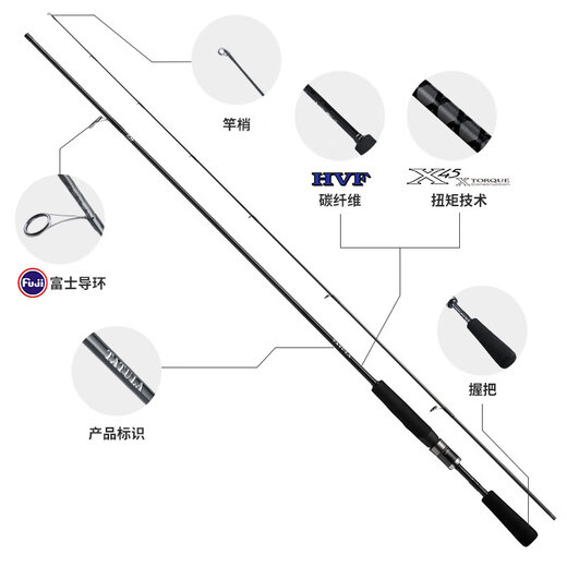 达亿瓦（DAIWA）24新款TATULA XT 蜘蛛鲈钓路亚竿泛用竿微物翘嘴远投 2.03m 682MHRS