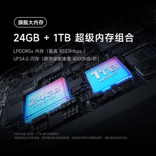 Xiaomi Redmi K60 Supreme Edition Dimensity 9200+ Discrete Display Chip X7 16GB+512GB Shadow Green Redmi K60 UltraSU7