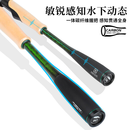钓之屋睿系列超快调路亚竿黑坑鲈鱼竿鳜鱼直柄竿枪柄竿竞技虫竿 2.06m MH硬度直柄超快调(S692MH)